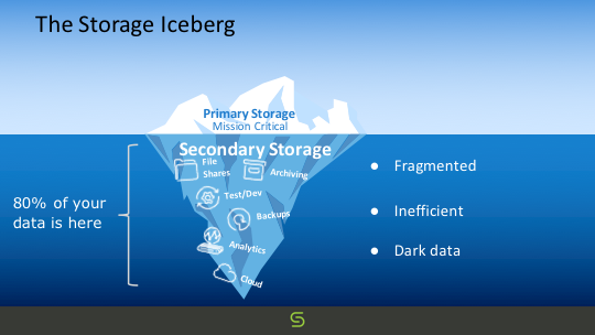 storage-iceberg.png