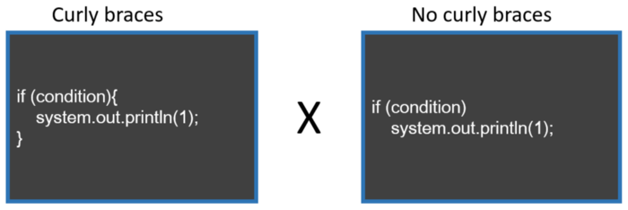 Coding styles: A personal preference or bad practice? - Connect Worldwide